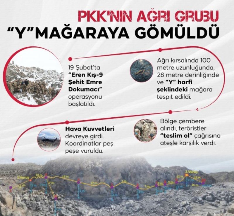 Ağrı Dağı